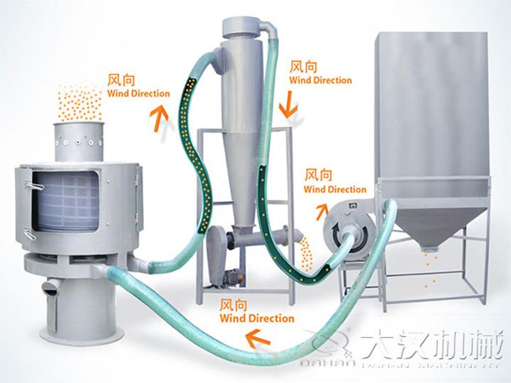 <a href='http://m.bobuwen.cn/list_1_1.html' target='_blank'><u>Y</u></a>ԭ